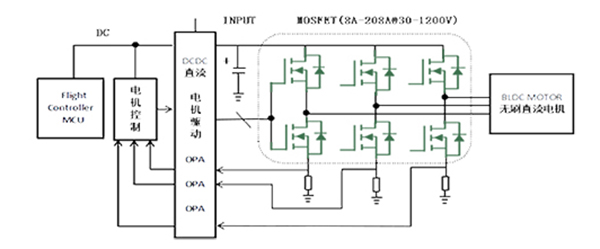 無(wú)人機(jī)UAV電路圖 無(wú)人機(jī)UAV電路圖